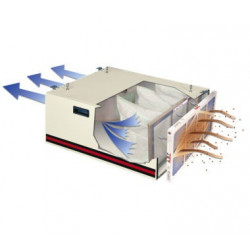 Jet Système de filtration d'air 230V 0.2kW AFS_1000B-M Kobleo