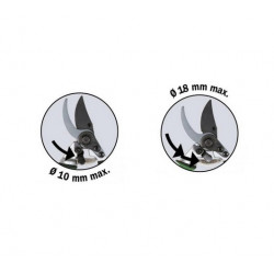 Ribiland Sécateur à poignée tournante 180° 215mm Kobleo