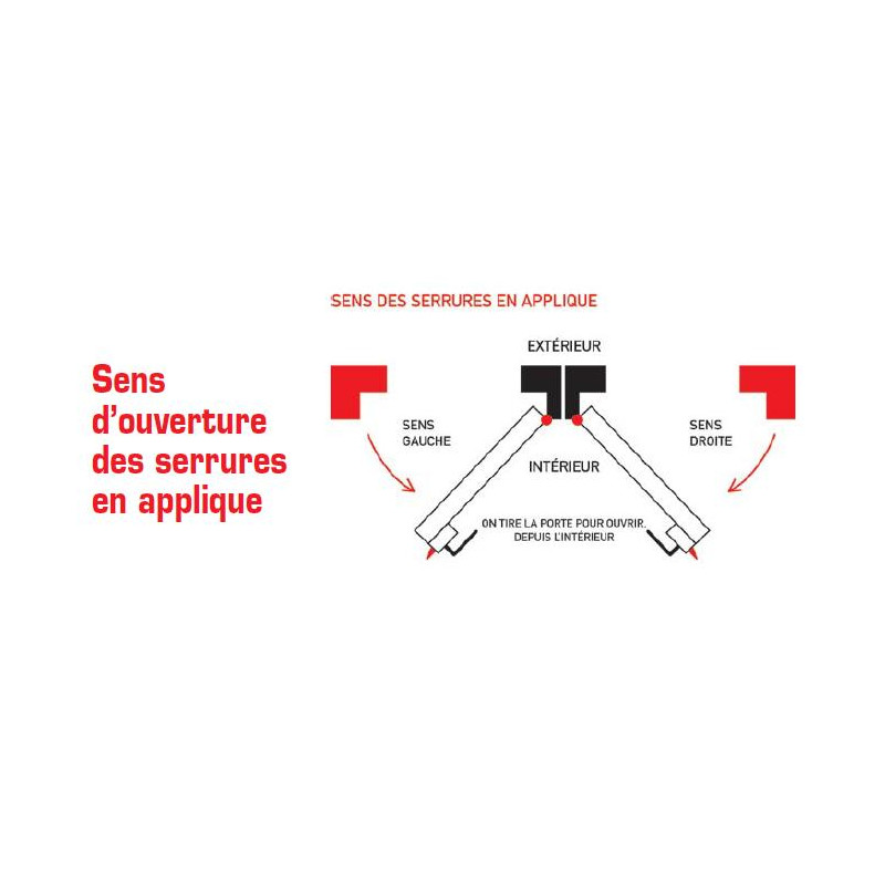 Thirard Serrure en applique verticale pour porte d'entrée Axe 45mm Gauche Kobleo Thirard Serrure en applique verticale pour porte d'entrée Axe 45mm Gauche Kobleo