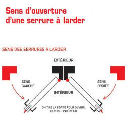Vachette Serrure à larder 5000 Trilock A2P** SGN2 Axe 50 mm droite Kobleo Vachette Serrure à larder 5000 Trilock A2P** SGN2 Axe 50 mm droite Kobleo