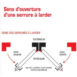 Thirard Serrure à encastrer à gorges Axe 40 mm réversible clé L Kobleo