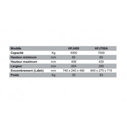 Stockman Cric rouleur hydraulique 7000Kg 420 mm HFJ700A Kobleo