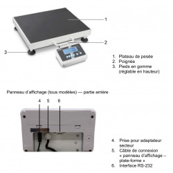 Kern sohn Pèse-personne MPC 300K-1LM 300kg 400x500x120mm pour patient obèse Kern Kobleo