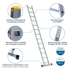 Hoström Echelle simple StablePRO 13 marches hauteur travail max 4,49m Hostrom Kobleo