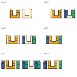 Emuca Lot de 4 Organisateurs latéraux Tidy en plastique blanc 8098215 Emuca Kobleo