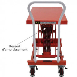 Stockman Table élévatrice à niveau constant capacité 210 kg 830 x 500 mm SBC21 Stockman Kobleo