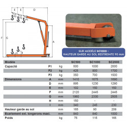 Stockman Grue d'atelier manuelle pliable 1000Kg SC1000 Stockman Kobleo