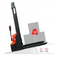 Stockman Gerbeur électrique lithium levée 2900mm 1,2T PSE12N2900 Stockman Kobleo