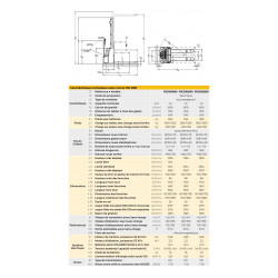 Stockman Gerbeur électrique lithium levée 2900mm 1,2T PSE12N2900 Stockman Kobleo
