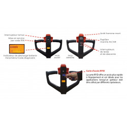 Stockman Gerbeur électrique lithium levée 2900mm 1,2T PSE12N2900 Stockman Kobleo
