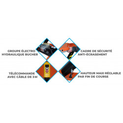 Stockman Table élévatrice électrique 1600x800mm 1,5T HY1501/380V Stockman Kobleo
