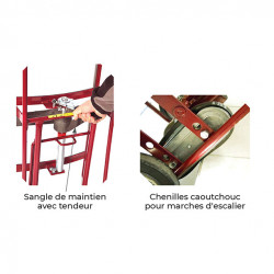 Stockman Diable acier charge lourde et encombrante 400kg FM40 Stockman Kobleo