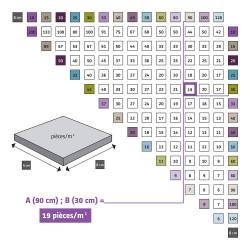Sidamo Seau de 400 Croisillons auto-nivelant à vis 11255118 largeur 1mm Kobleo