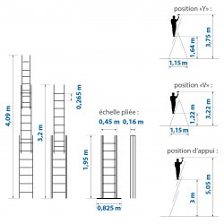 Hoström Echelle 3 plans StablePRO 3x7 marches hauteur travail max 5,00m Hostrom Kobleo