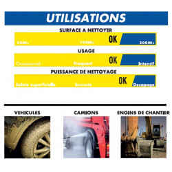 Michelin Nettoyeur Haute pression thermique 48HP HONDA GP160 210 bar 690L/h MPX Kobleo Michelin Nettoyeur Haute pression thermique 48HP HONDA GP160 210 bar 690L/h MPX Kobleo