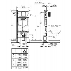Grohe Bâti support Rapid Sl Project pour WC 1.13m Grohe Kobleo