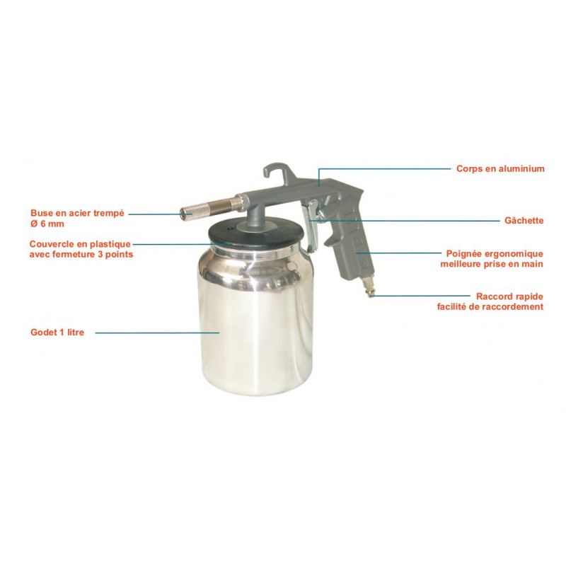 Lacme Pistolet de sablage à godet pneumatique 1L calibre sable 0,1-0,2 Lacme Kobleo Lacme Pistolet de sablage à godet pneumatique 1L calibre sable 0,1-0,2 Lacme Kobleo