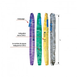 Levac Elingue ronde textile vert 4m cmu 2000kg 4428N40 Levac Kobleo