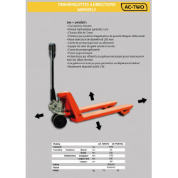 Stockman Transpalette 4 directions manuels 1500 Kg 1150x540 mm ACTWO15 Stockman Kobleo