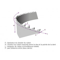Sidamo 3 Lames de scie à ruban bimetal 1735x13x0,6mm 8/12 dents Sidamo Kobleo
