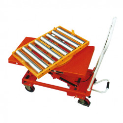 Stockman Rouleaux montés sur plateau pivotant PRPV 1010x520mm Kobleo