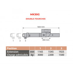 Stockman Potence galvanisée MK30G pour chariot élévateur 3T double fourches Kobleo