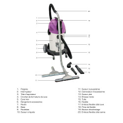 Sidamo Aspirateur eau et poussières JET 30 i cuve inox 1450W 38L Kobleo