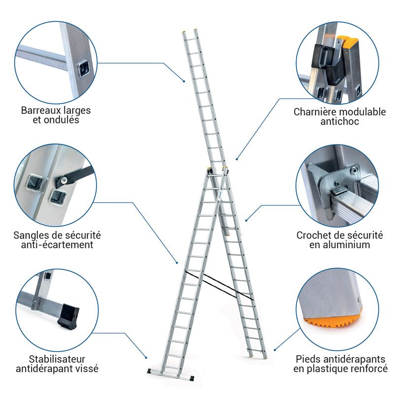 Hoström Echelle 3 plans StablePRO 3x15 marches hauteur travail max 10,4m Hostrom Kobleo Hoström Echelle 3 plans StablePRO 3x15 marches hauteur travail max 10,4m Hostrom Kobleo