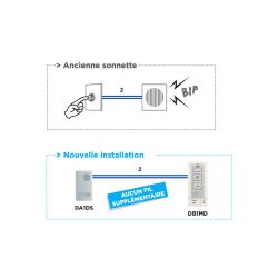 Aiphone Kit portier audio DBS1AP 2 fils mains-libres Aiphone Kobleo