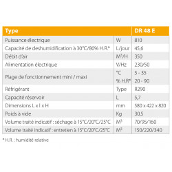 Sovelor Déshumidificateur mobile DR48E professionnel 810W 45,6L/j Sovelor Kobleo