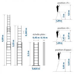 Hoström Echelle 3 plans StablePRO 3x8 marches hauteur travail max 5,05m Hostrom Kobleo