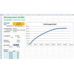 Kern sohn Logiciel BalanceConnection SCD-4.0S05 1 CD 5 licences Kern Kobleo