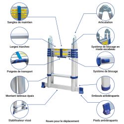 Hoström Échelle télescopique Stempakt 3,2 m, hauteur travail max 4,1m Hostrom Kobleo
