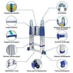 Hoström Échelle télescopique Stempakt 5,6m, hauteur travail max 6,5m Hostrom Kobleo