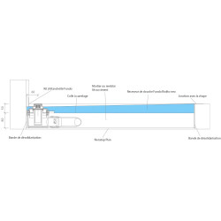 Wedi Ecoulement linéaire Wedi Fundo DN 50 horizontal Kobleo