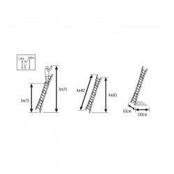 Hailo Echelle pliable Hailo ProfiStep Multi 4x5 échelons Ht d'accès 5m75 alu Kobleo