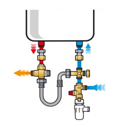 Thermador Kit de sécurité chauffe-eau Thermador KMIXVI siège inox GSLI vertical Kobleo