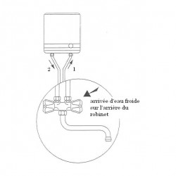 Thermador Mélangeur Thermador MEL écoulement libre raccordement au-dessus évier Kobleo