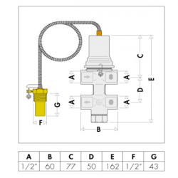 Thermador Soupape de sécurité Thermador ST544 plage de température 5°C à 110°C Kobleo
