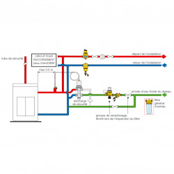 Thermador Soupape de sécurité Thermador ST544 plage de température 5°C à 110°C Kobleo