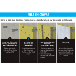 Scell-it Equerre de bardage Scell-it EKER140 140x50mm acier galvanisé Kobleo