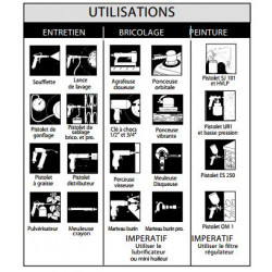 Mecafer Compresseur pro triphasé 200L 4Hp 10 bars Kobleo
