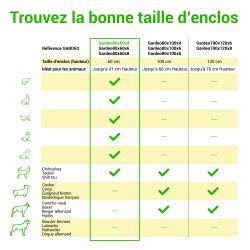 Paitsy Enclos en métal Gardeo80x60x4 pour chiens, chiots, chatons et rongeurs Kobleo