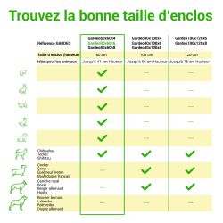 Paitsy Enclos en métal Gardeo80x60x6 pour chiens, chiots, chatons et rongeurs Kobleo