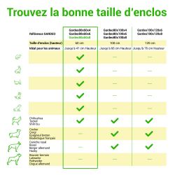 Paitsy Enclos en métal Gardeo80x60x8 pour chiens, chiots, chatons et rongeurs Kobleo