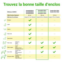 Paitsy Enclos en métal Gardeo80x100x6 pour chiens, chiots, chatons et rongeurs Kobleo