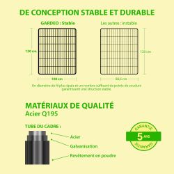 Paitsy Enclos en métal Gardeo100x120x6 pour chiens, chiots, chatons et rongeurs Kobleo