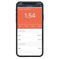 Mecafer Kit 4 solaire photovoltaïque Mecafer Premium 1680W Kobleo