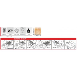 Femi Scie onglet table délignage 1600W 230V 305mm moteur induction 911EVO + Femi Kobleo