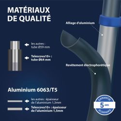 Hoström Echelle téléscopique Telescova10+ Kobleo